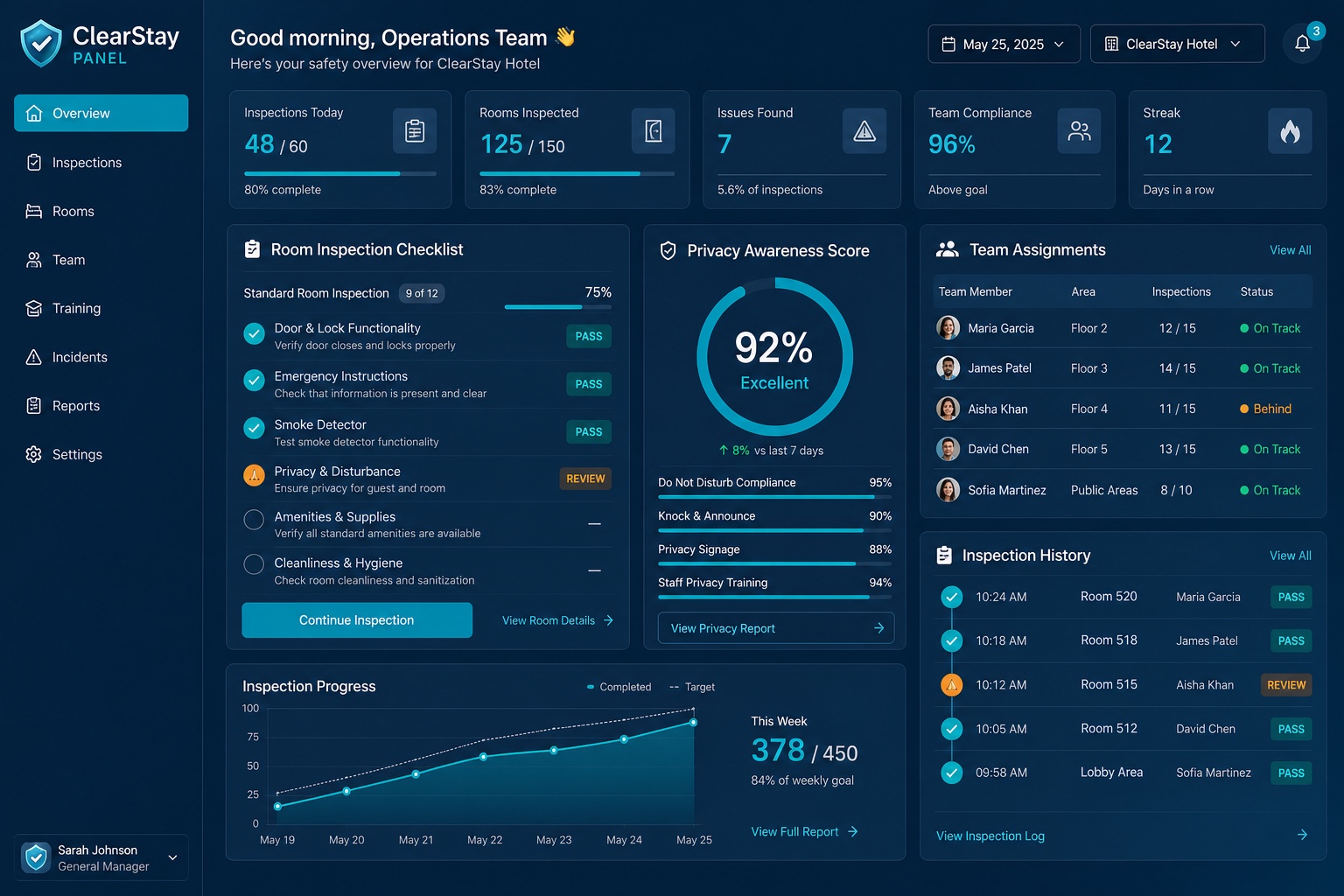 ClearStay Panel — Web App