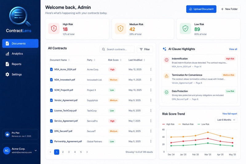 ContractLens Dashboard