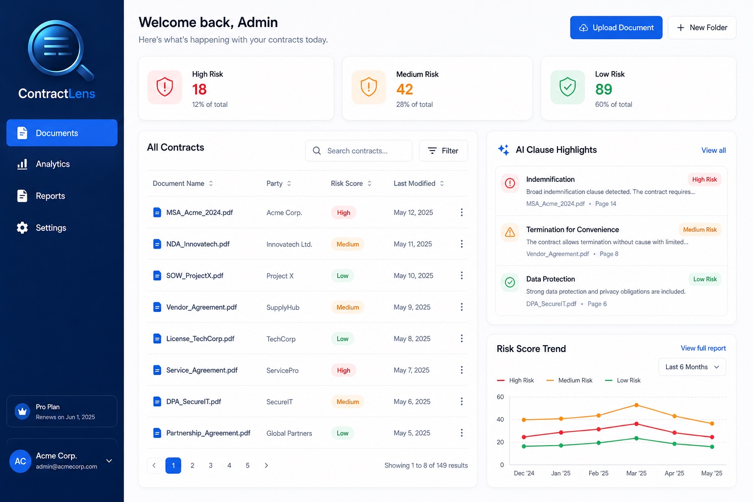 ContractLens Dashboard