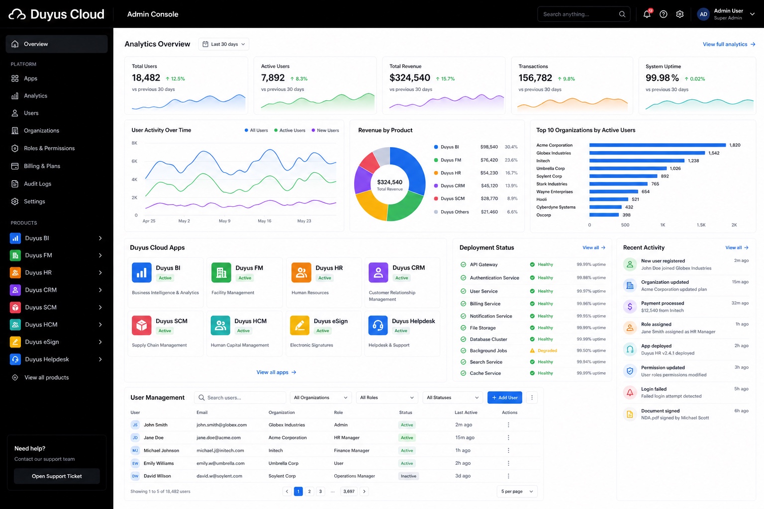 Duyus Cloud — Web App